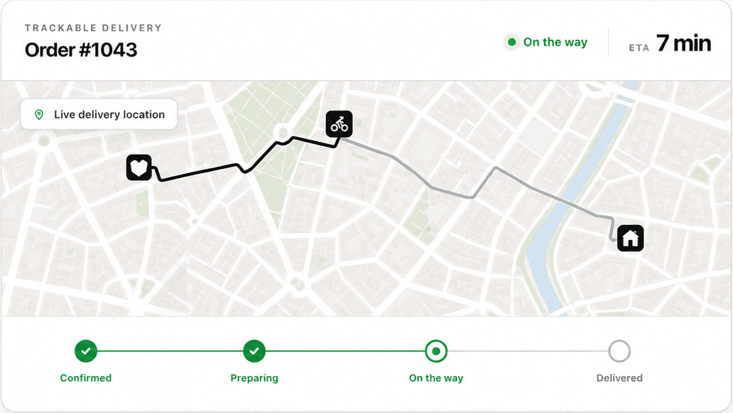 A Plenty delivery status view with an order timeline, route map, and estimated arrival time.